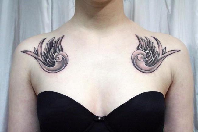 Tetovanie obrázkov vtákov na kľúčnej kosti