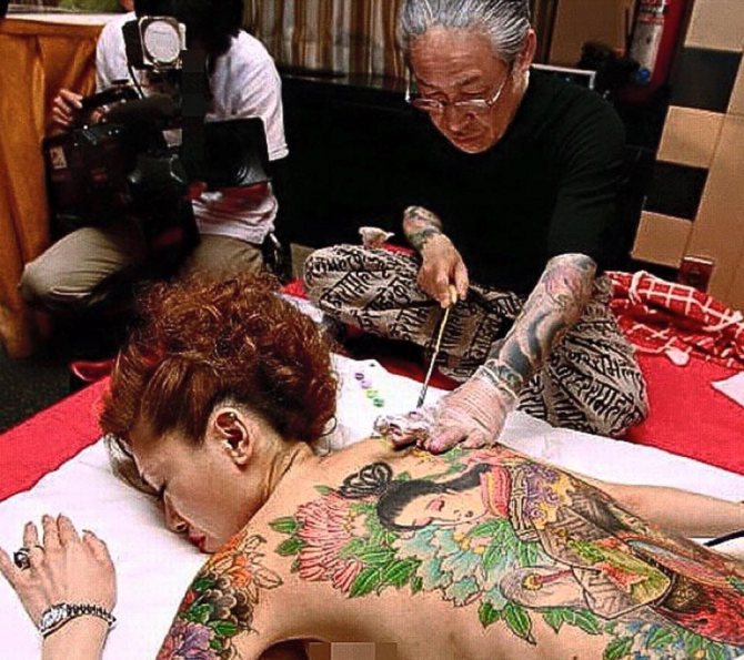 Tetovanie, tetovanie