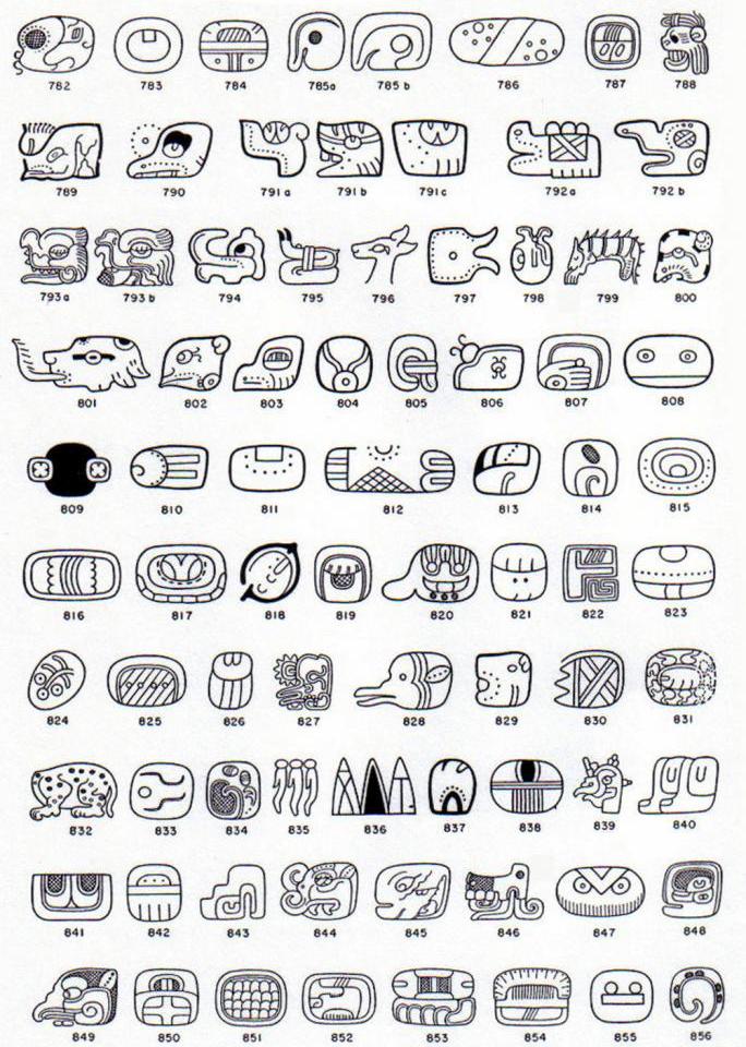 Mayan hieroglyphs deciphering