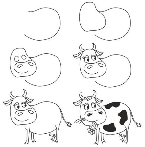 kako narisati kravo