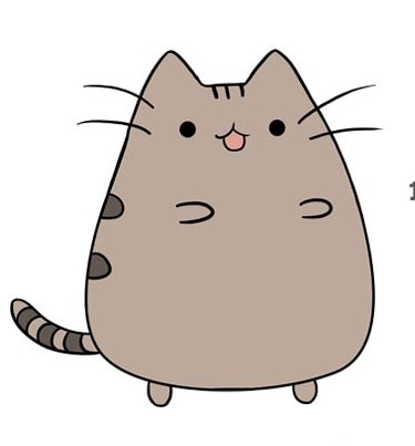 Hogyan kell rajzolni egy macskát