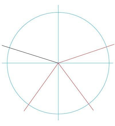 Como desenhar uma estrela recta