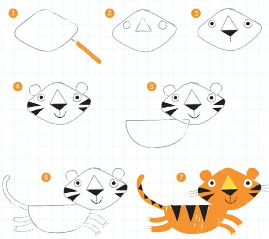 hvordan man tegner en tiger trin for trin