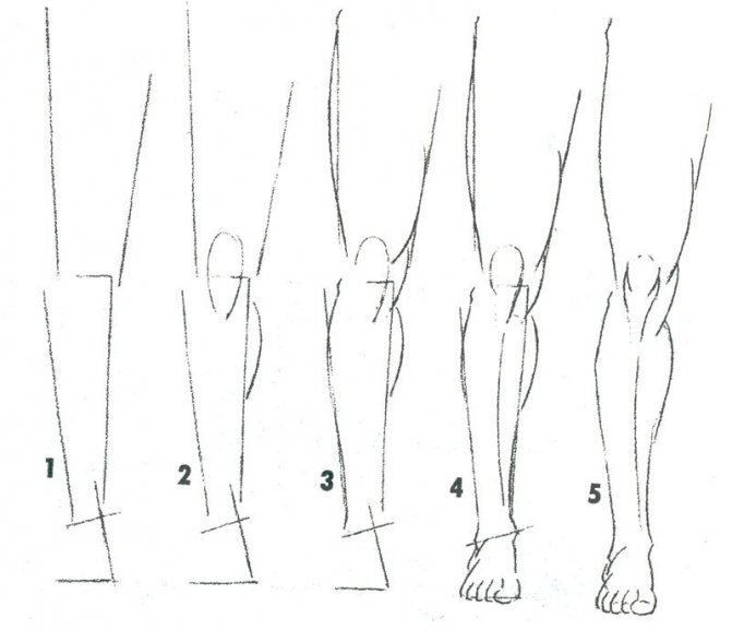 Σχέδιο με μολύβι των ποδιών μιας γυναίκας.