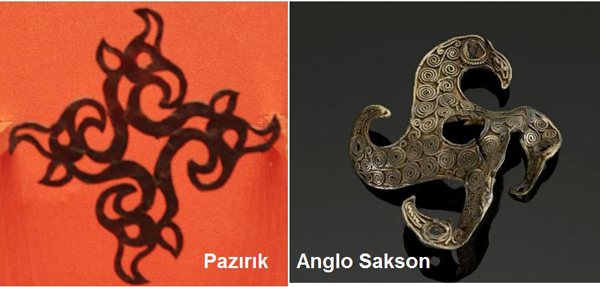 pazirik和Anglo-Saxon