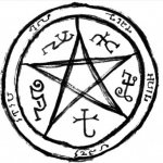 Pentagramos simbolis