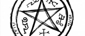 Simbolo del pentagramma