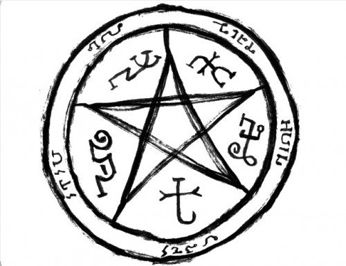 Het pentagram symbool.
