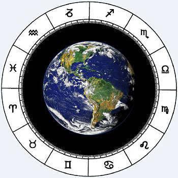 Simboli dei segni zodiacali in ordine: significato, immagini
