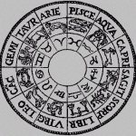Simboli dei segni zodiacali in ordine: significato, immagini