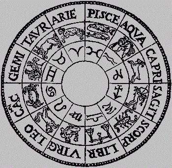 Símbolos dos signos do zodíaco em ordem: significado, imagens
