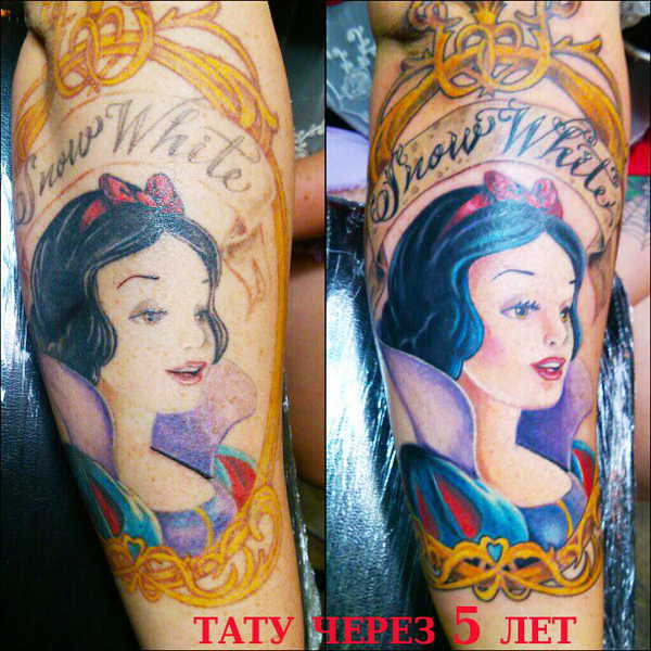 Tetovanie v priebehu času
