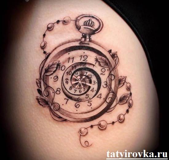 Tattoo-Watch-and-This Meaning-6