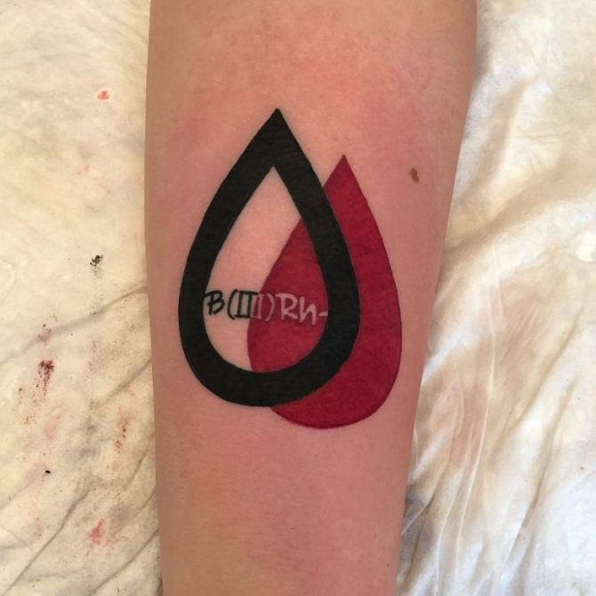 Tipul de sânge Rh factor de tatuaj (63 de imagini) - semnificație, modele de tatuaje pe mână, piept și zona inimii