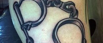 Αλυσίδες τατουάζ