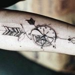 Tetovanie kompas