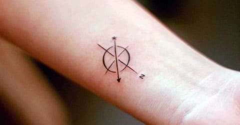 Compas tatuaj pe încheietura mâinii