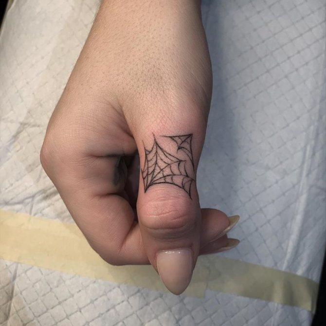 significado da teia de aranha tatuada