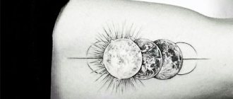 Tattoo planeter