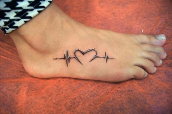 Tattoo Pulse op de pols, nek, hand. Schets, betekenis, foto