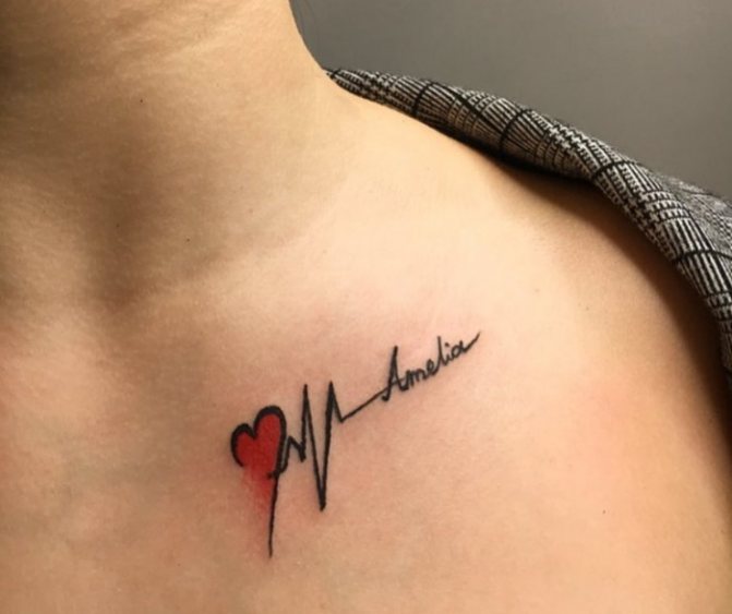 Tatuaggio Pulse sul polso, collo, mano. Schizzo, significato, foto