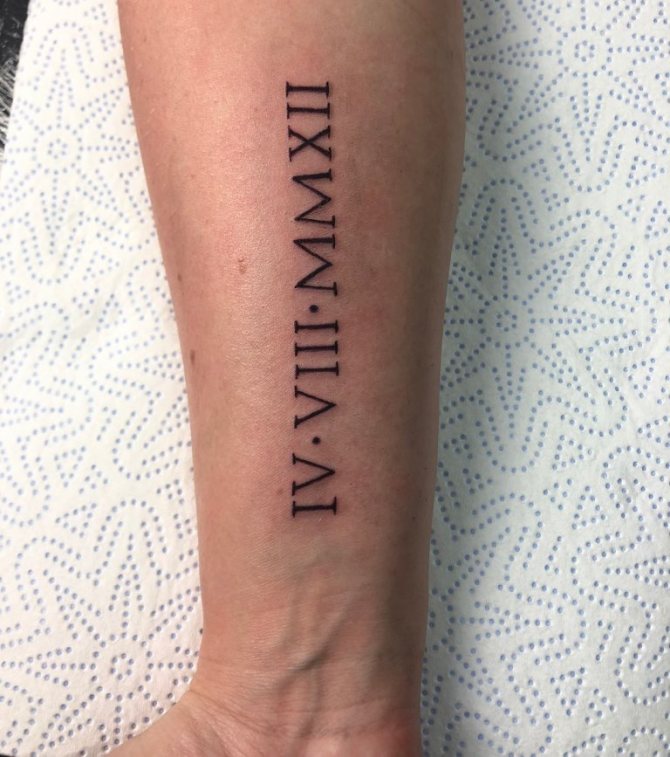 τατουάζ με λατινικούς αριθμούς