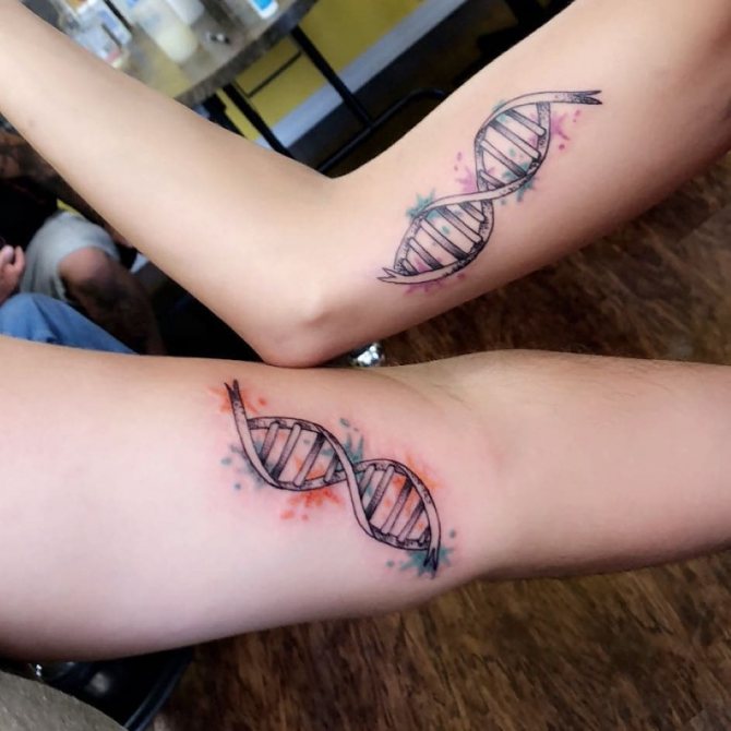 Tatuagem com molécula de ADN