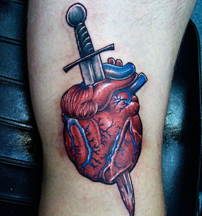 Tatuaj de inimă pe încheietura mâinii, mână, față, piept. Schiță, semnificație