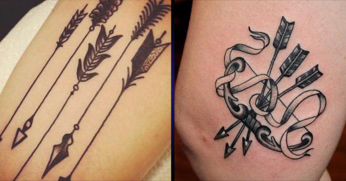 Význam tetovania šípky na ruke