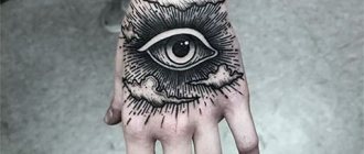 手首の全能の目のタトゥー