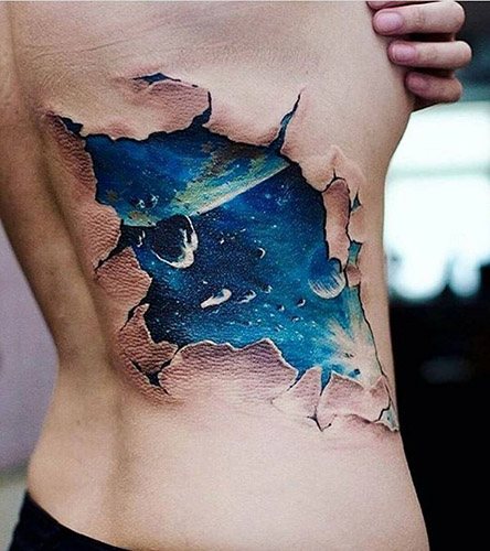 Csillagos égbolt tetoválás. Jelentése