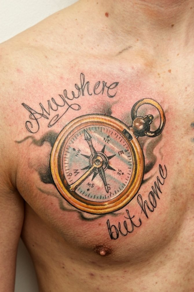 Chinese kompas schop Tattoo: man & vrouw betekenis, schetsen