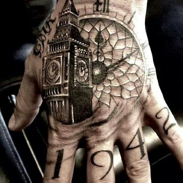 татуировка на пръстите