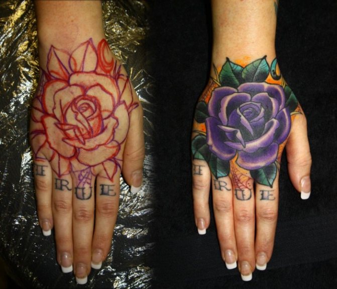 腕の女の子のためのタトゥーとその意味。写真、デザイン、美しい、小さい、碑文