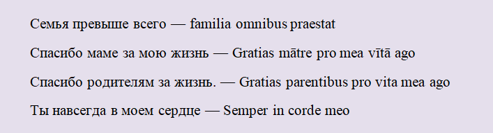 Guido perekonna tätoveeringud: tõlgitud kiri