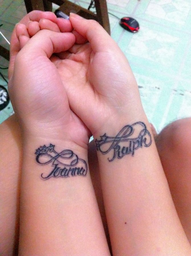 Tetovanie s menami