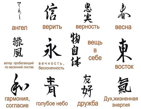 Tatoeages met betekenis voor meisjes - inscripties met vertaling en hun betekenissen. Foto