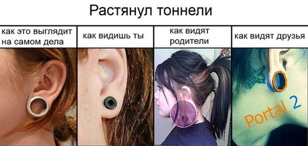 Tunneller i pigernes ører. Fotografier, størrelser af strækmærker, pleje
