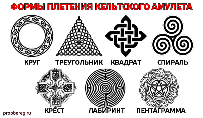 凯尔特人设计的类型和含义。带有凯尔特人符号的纹身的含义