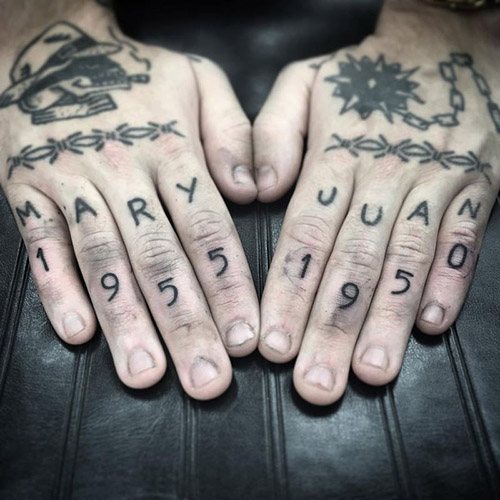 Tyve-tatoveringer på fingrene. Betydning, foto