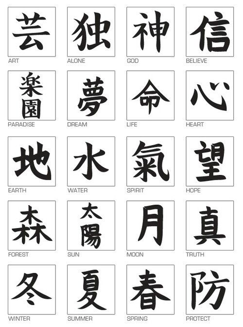 Caratteri giapponesi